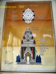 Danang-Musee_Champa-Plan_de_tour_My-Son.JPG