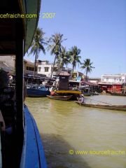 Riviere aux Parfums-Retour Hoi An